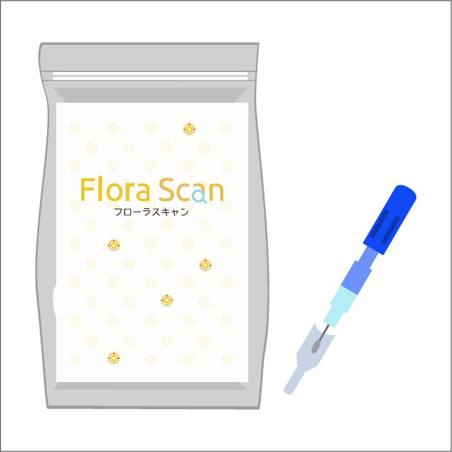 2回セット】腸内フローラ検査サービス「Flora Scan(R)」_cp